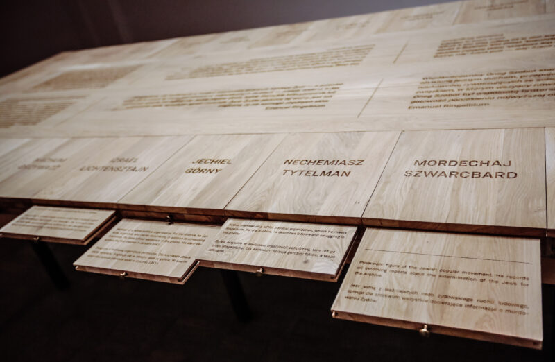 LR7A3023 Symboliczny stół Oneg Szabat, fragment wystawy stałej w ŻIH