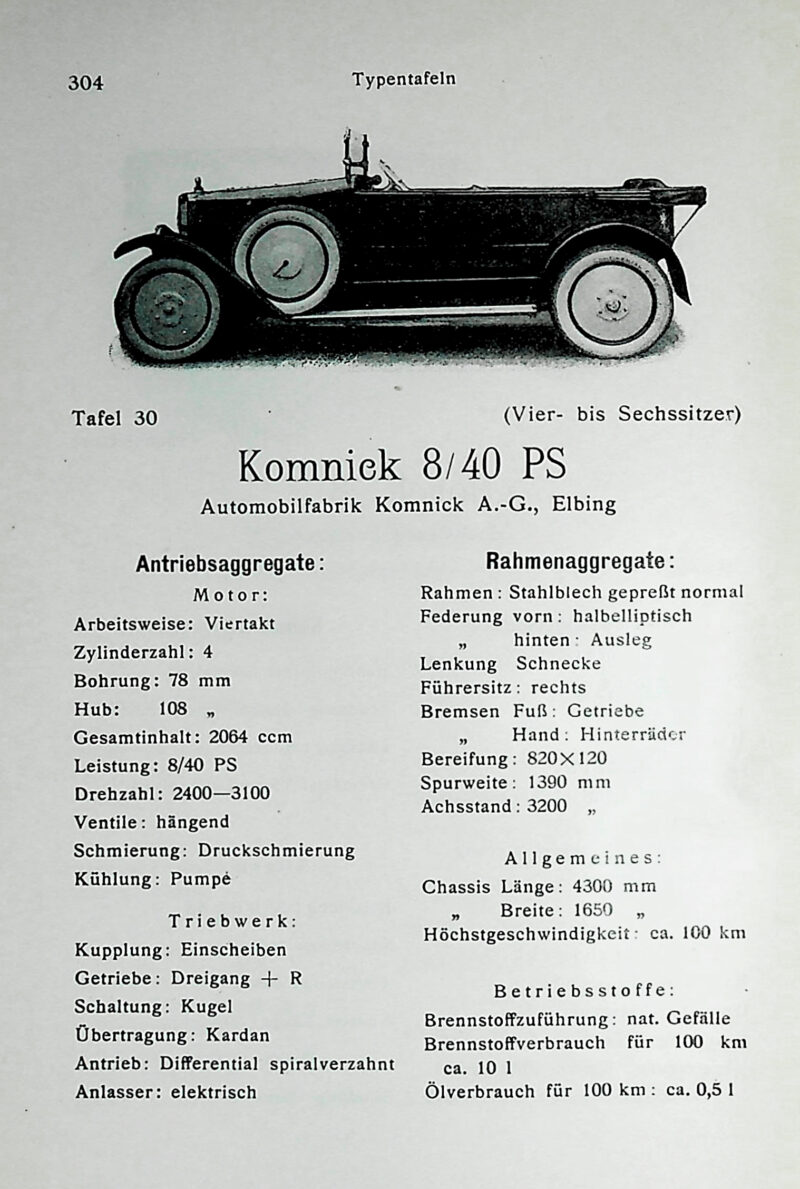 Komnick i Stoewer &ndash; samochodziarze z Pomorza