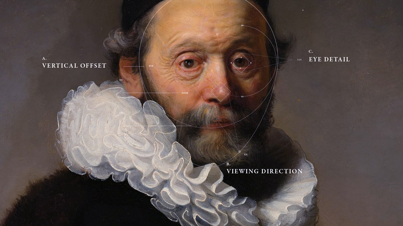 efrerferfre TOP 5: Historia sztuki po aktualizacji AI